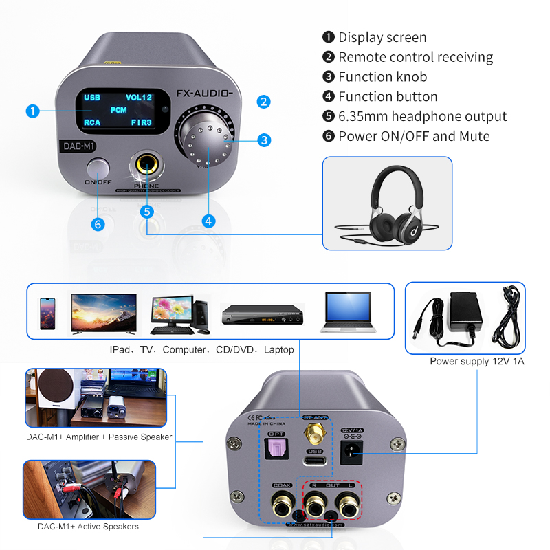 DAC-M1