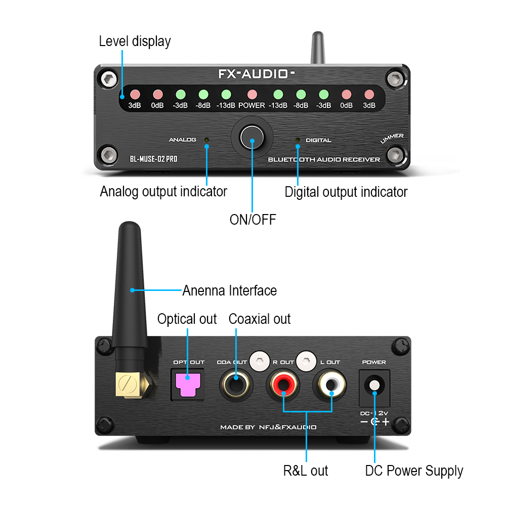 MUSE-02 PRO LDAC aptX HD QCC5125 bluetooth audio receiver 