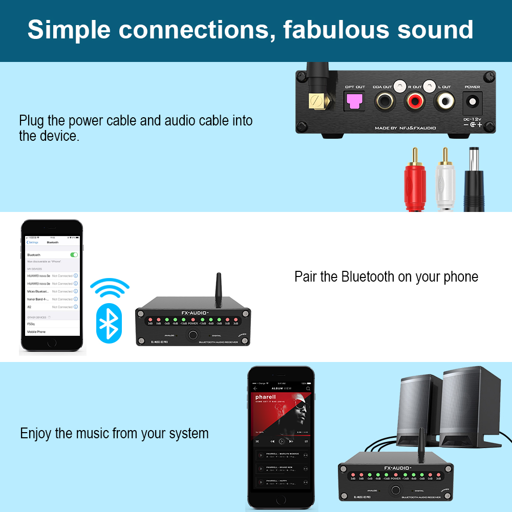 MUSE-02 PRO LDAC aptX HD QCC5125 bluetooth audio receiver 