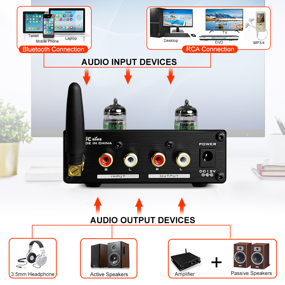 TUBE-03MKII GE5654 Bluetooth 5.0 QCC3034 Tube Preamplifier Headphone Amplifier