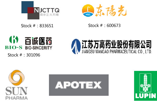 图片展示