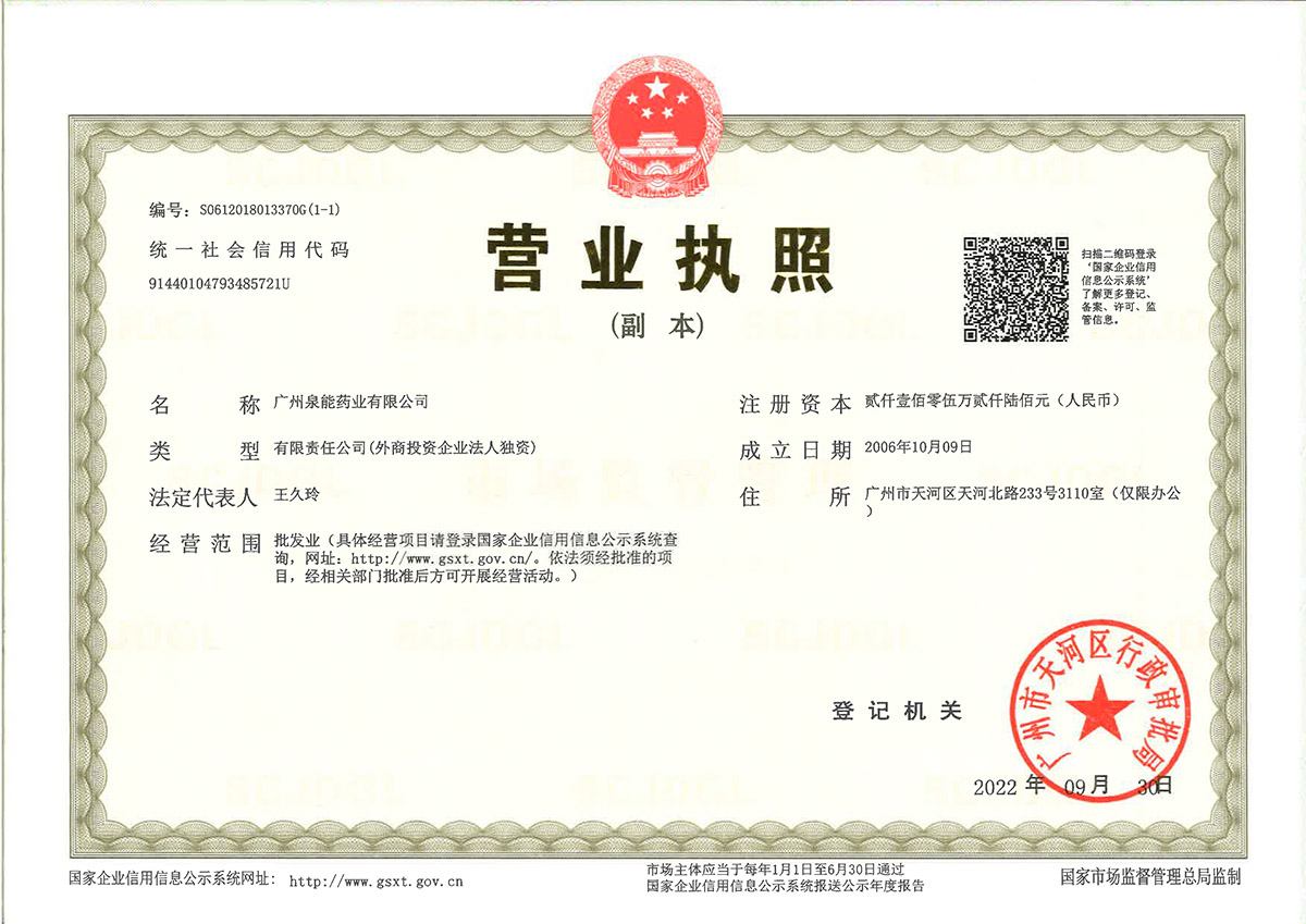 图片展示