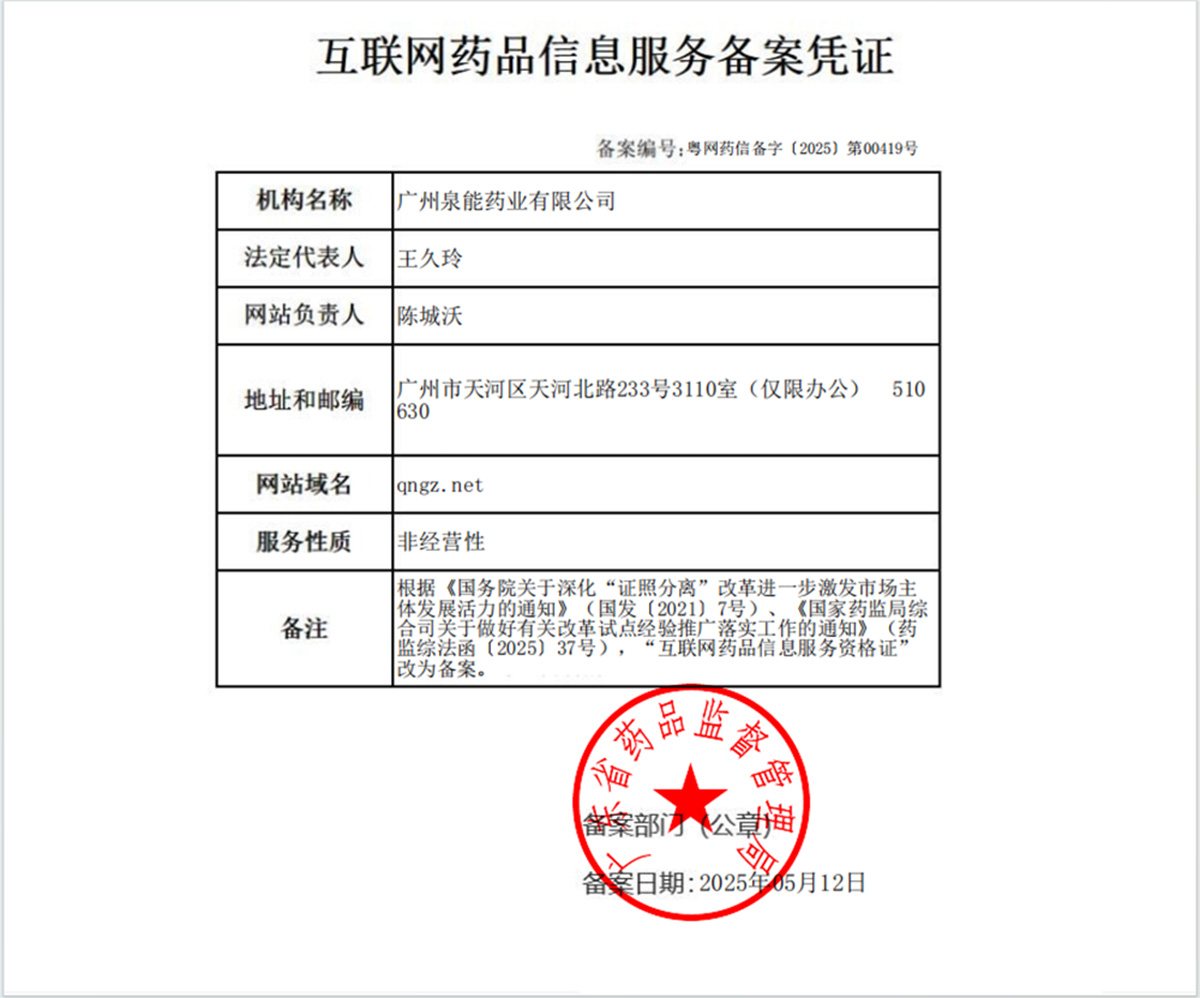 图片展示