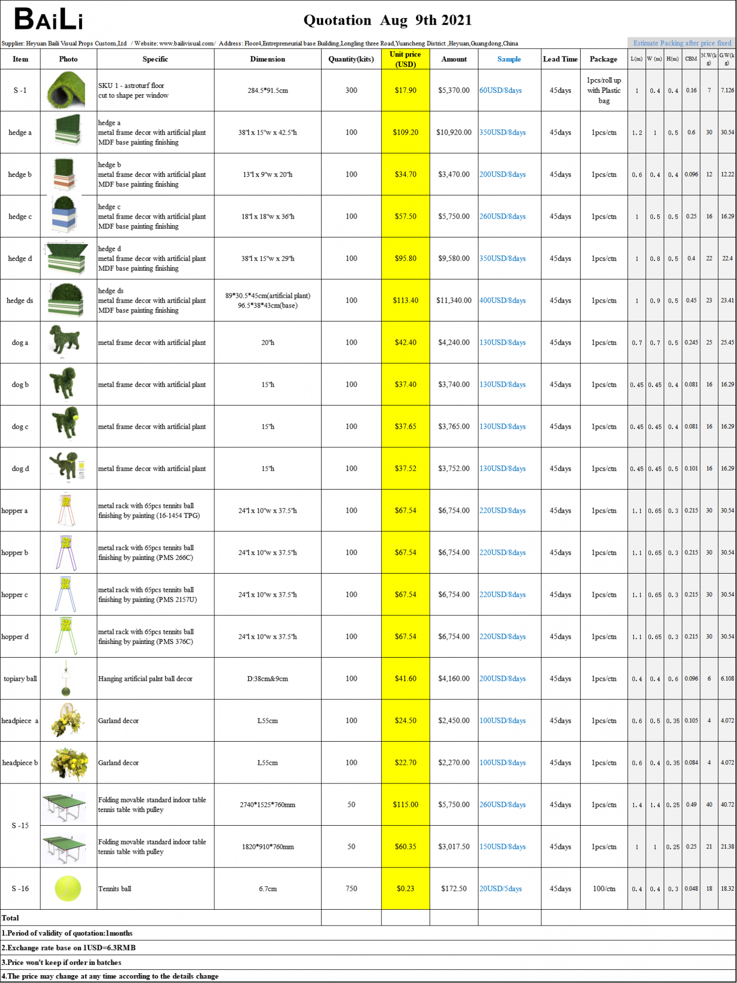 Grass products kit