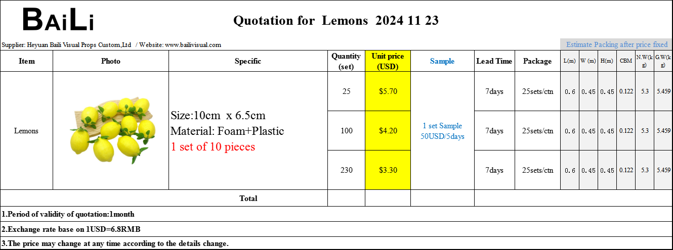 lemon