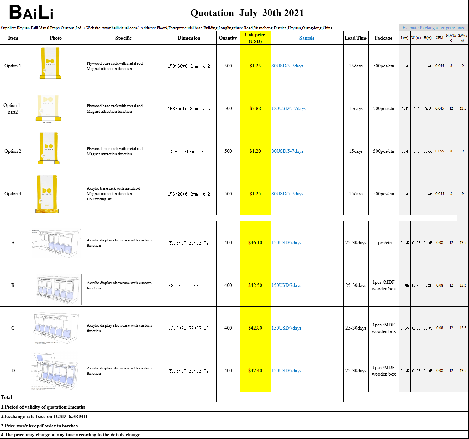 Display board