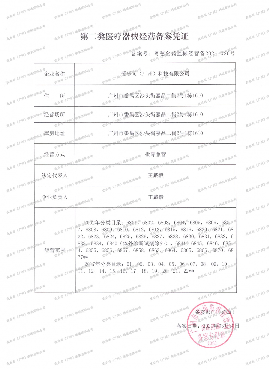 二类医疗器械资质备案