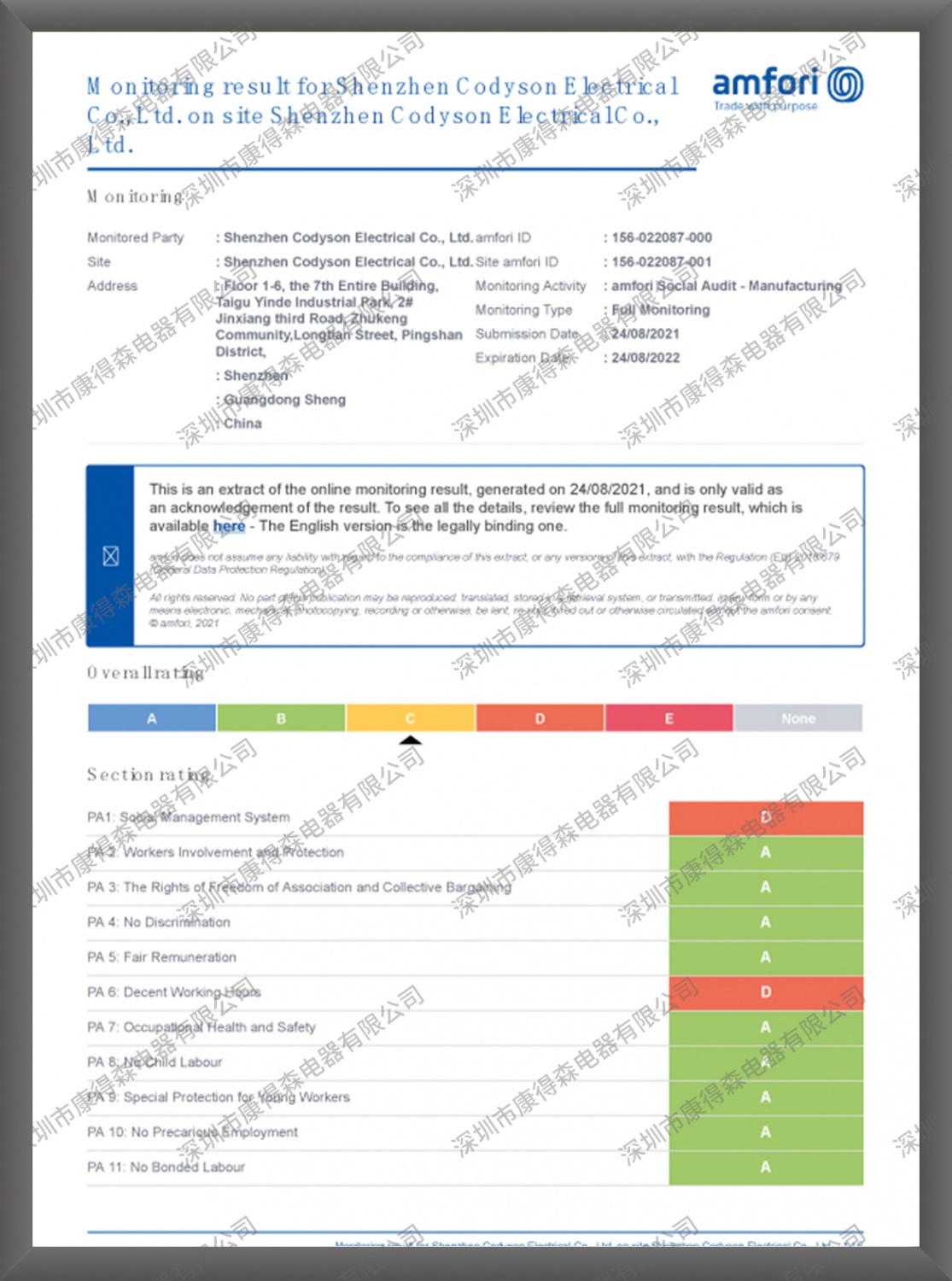BSCI