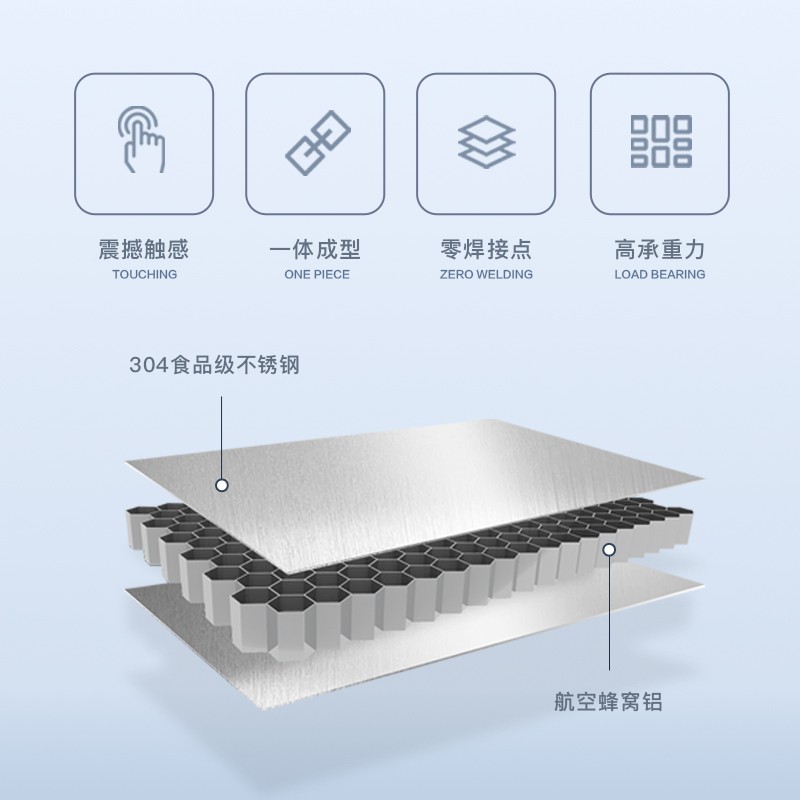 教你几招如何辨别不锈钢橱柜的优劣