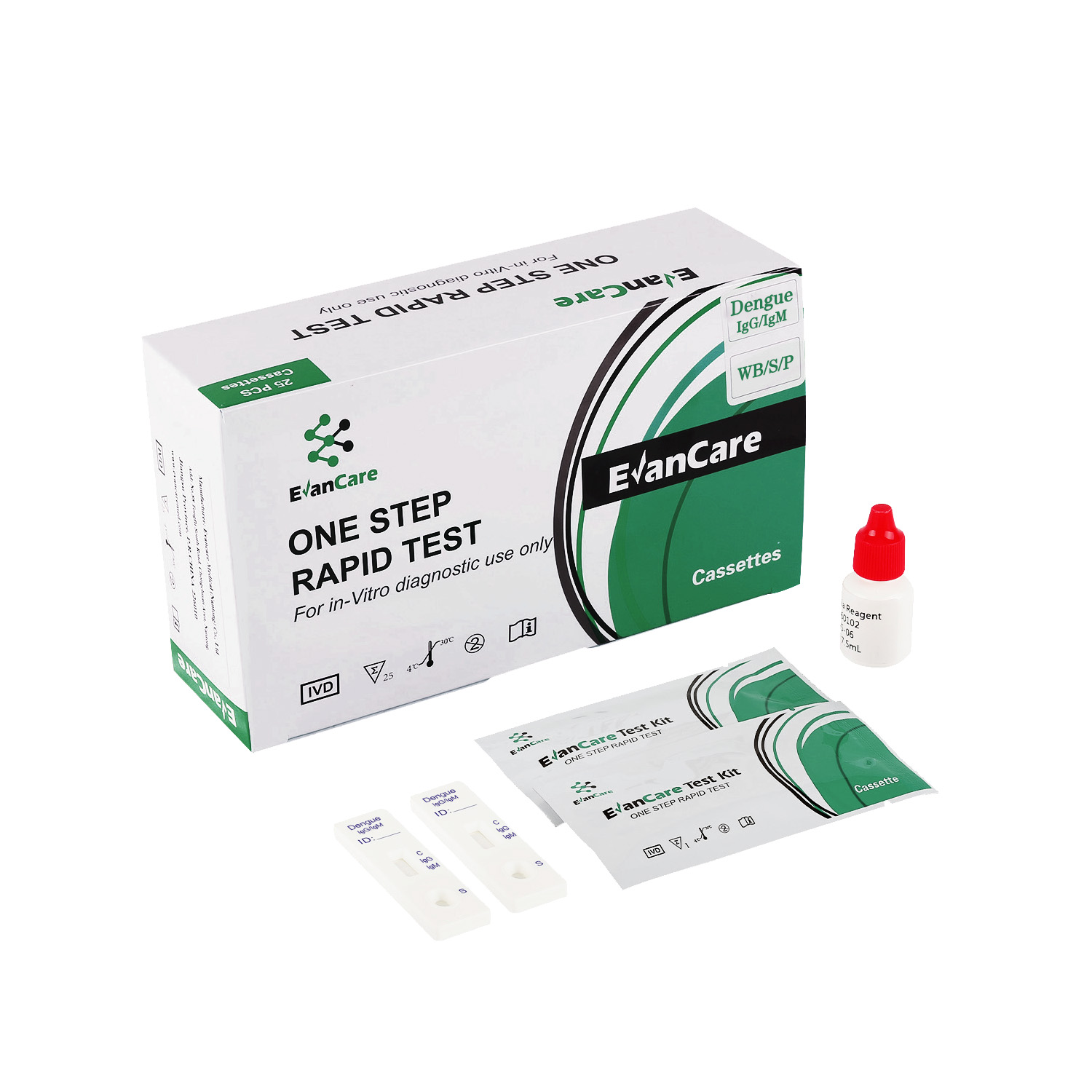 Dengue IgG/IgM Tri-line Rapid Test Cassette