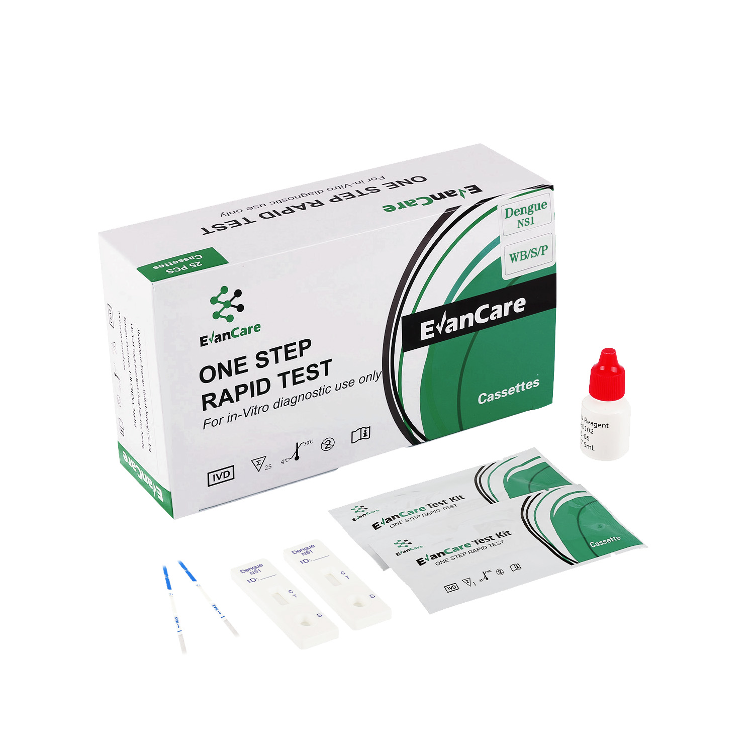 Dengue NS1 Antigen Rapid Test Strip/Cassette （WB/S/P）