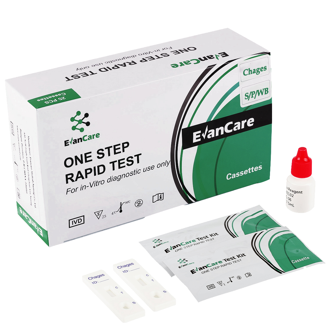 Chagas Rapid Test Cassette （WB/S/P）