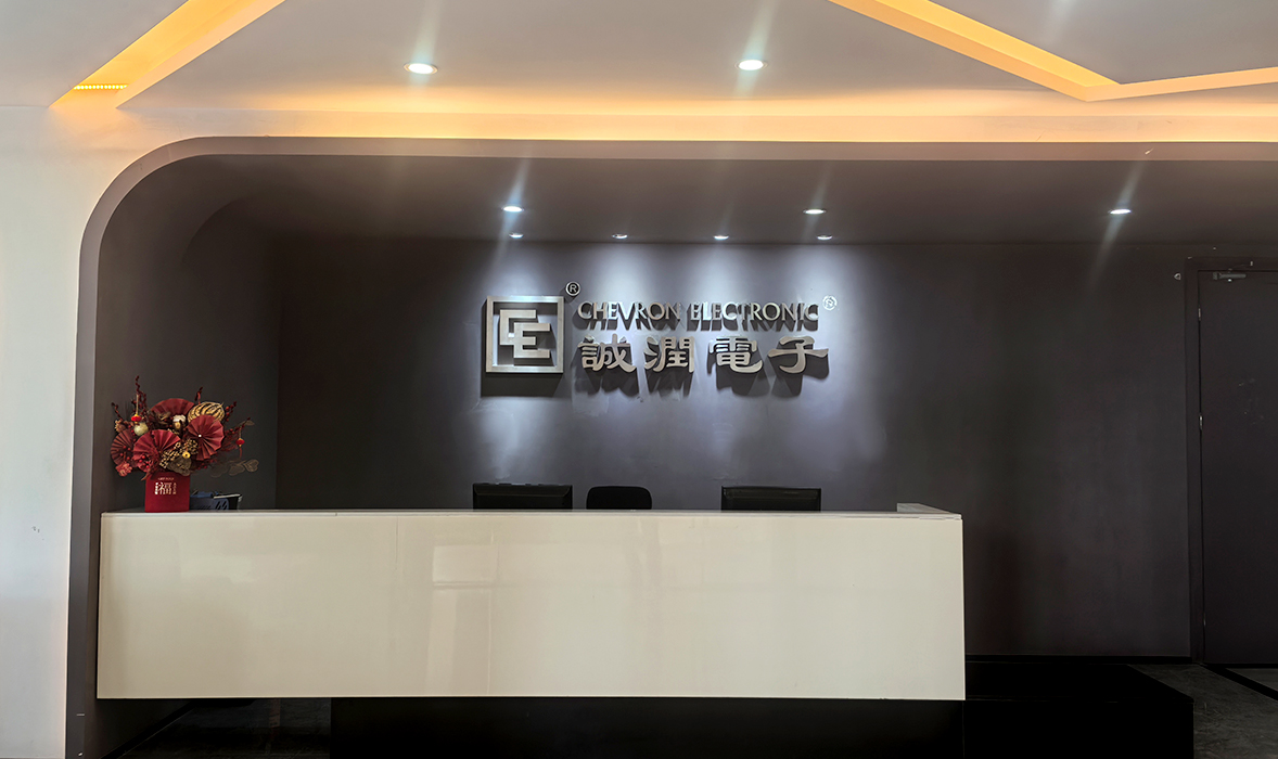 图片展示