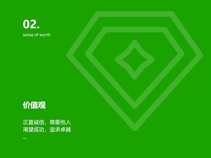 图片展示