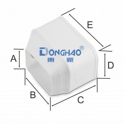 （428）管尾收口