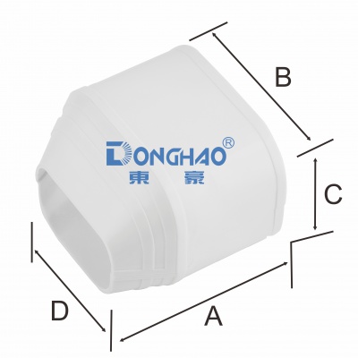 （418）管尾收口