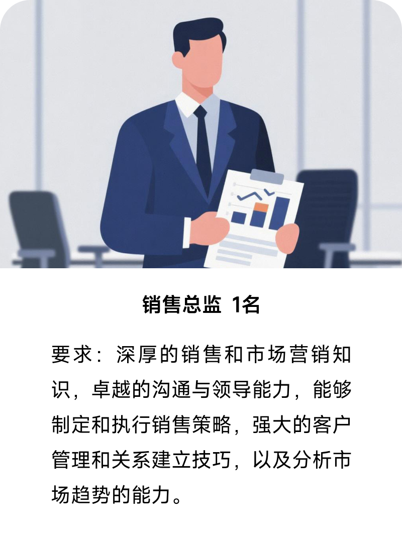 招聘-1