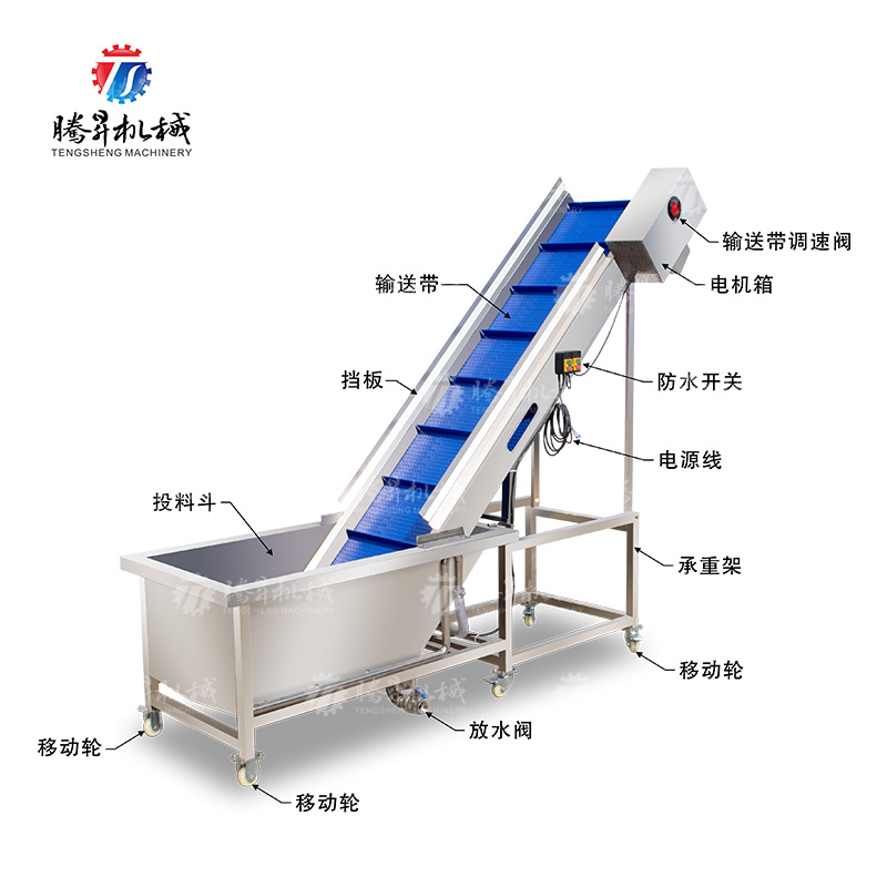 TS-T30A 预泡提升机