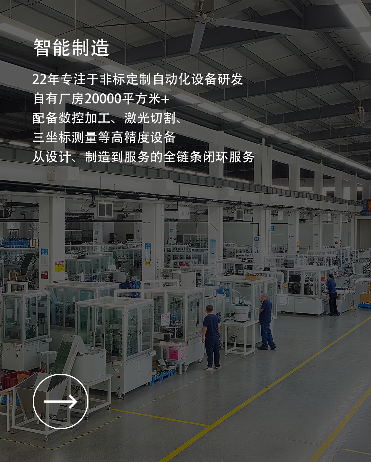 图片展示