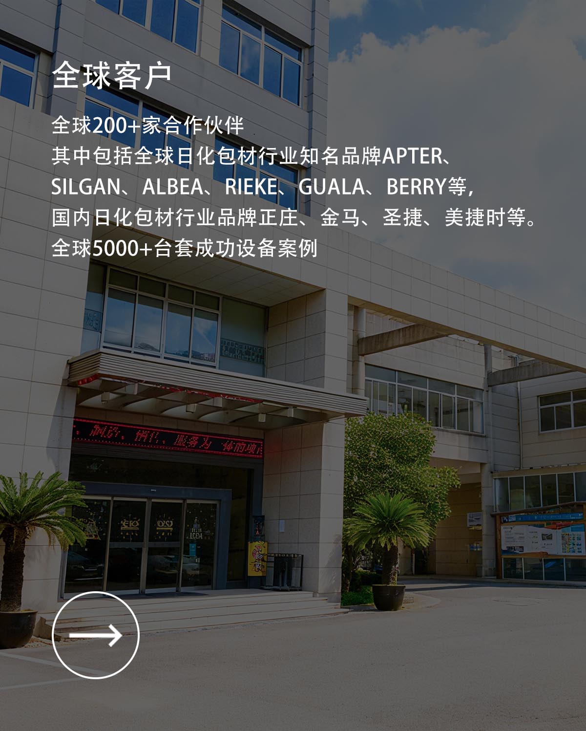 图片展示