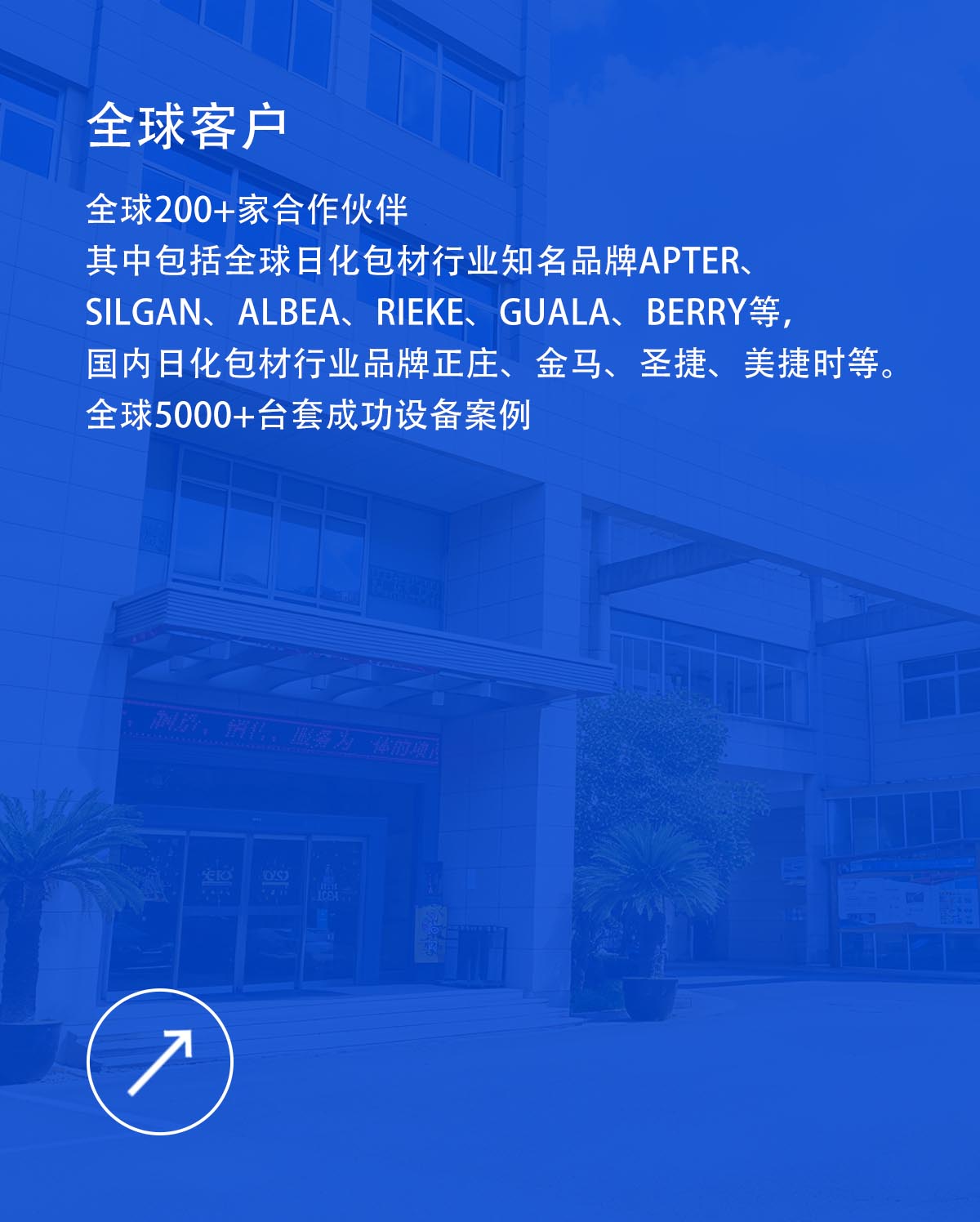 图片展示