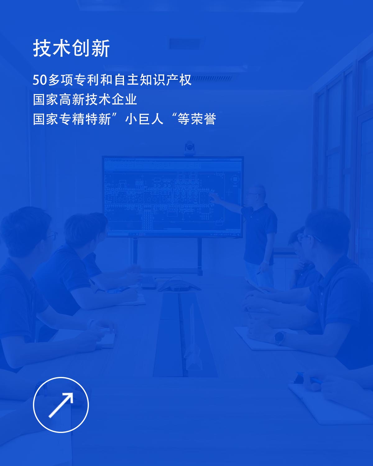 图片展示