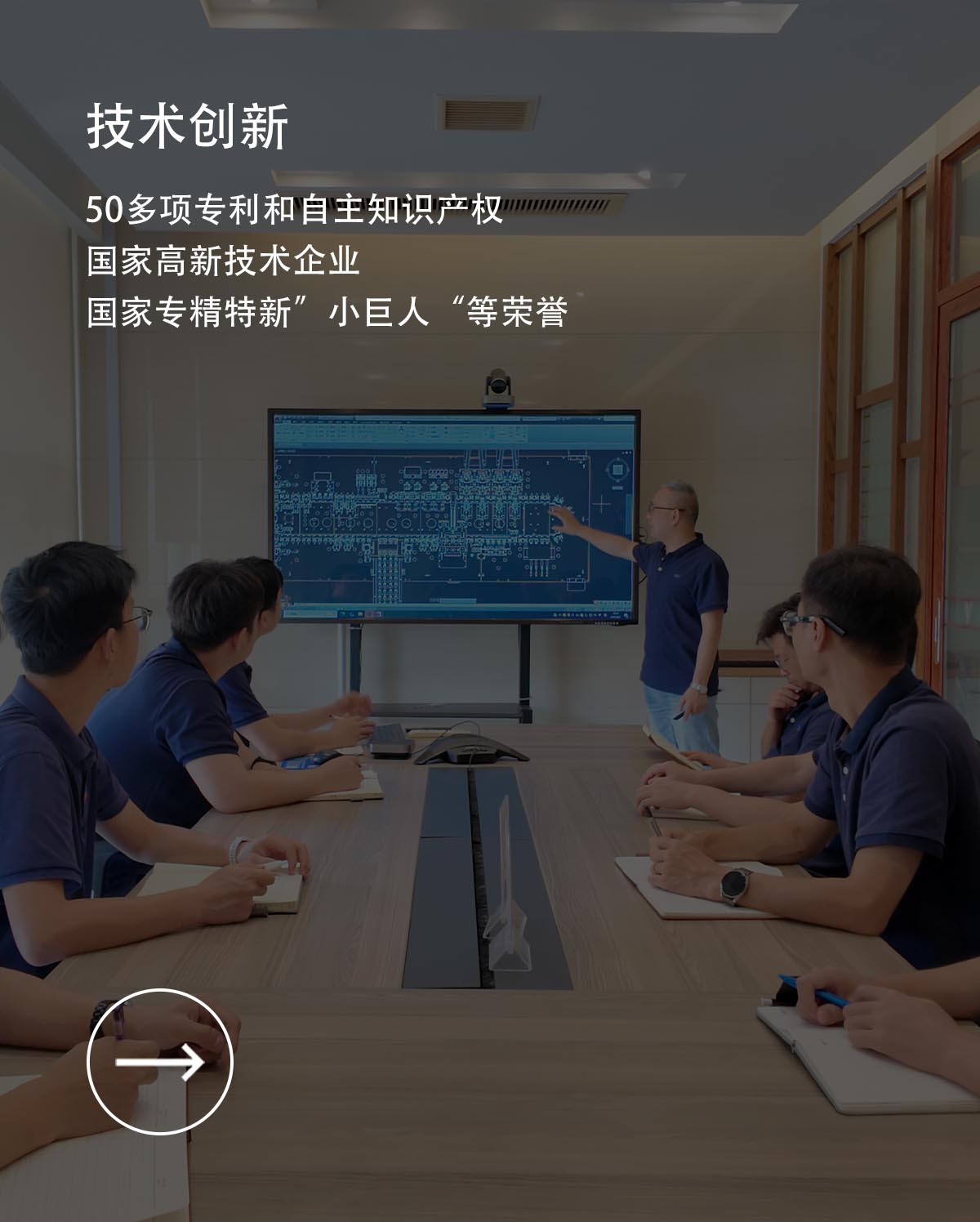 图片展示