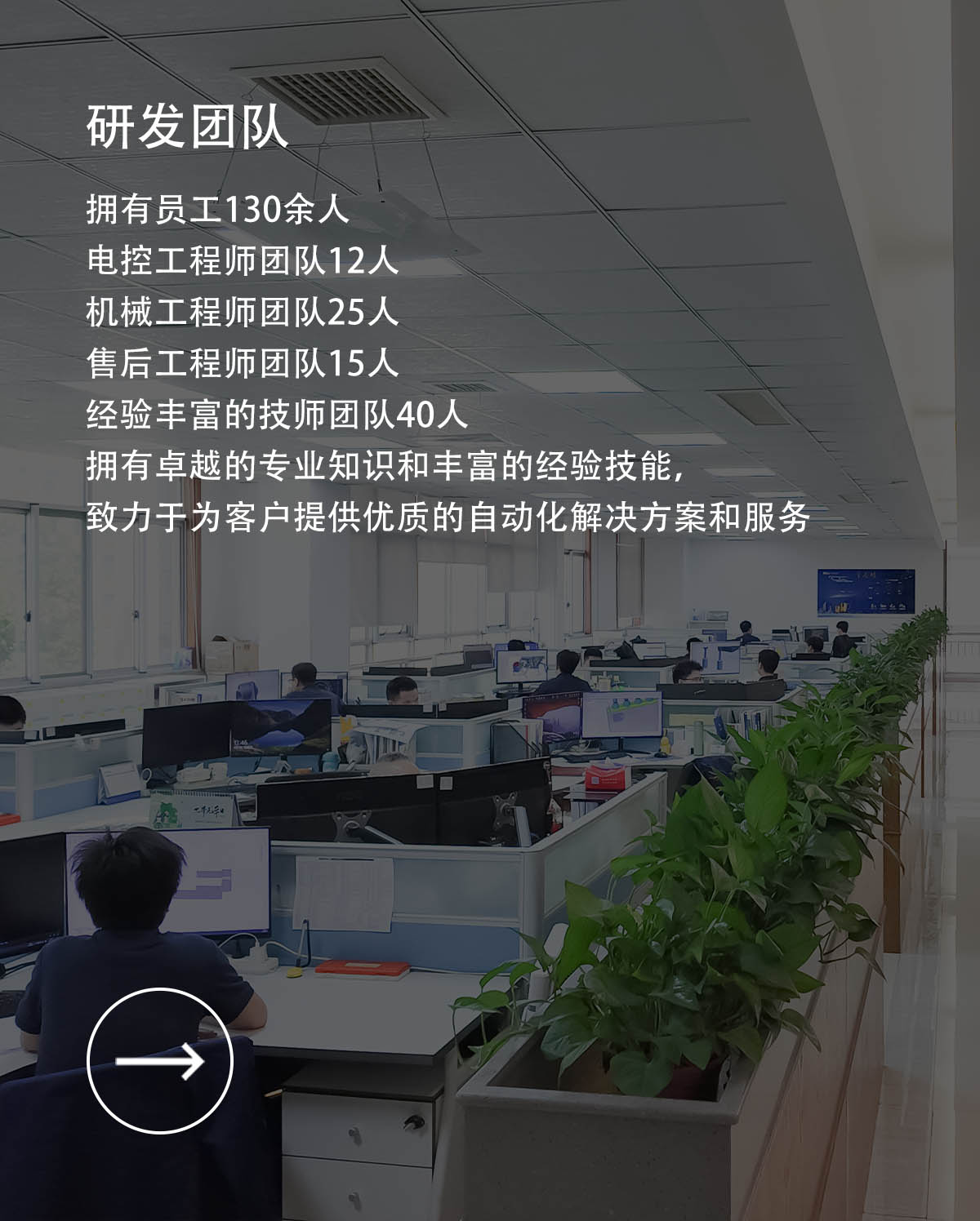图片展示