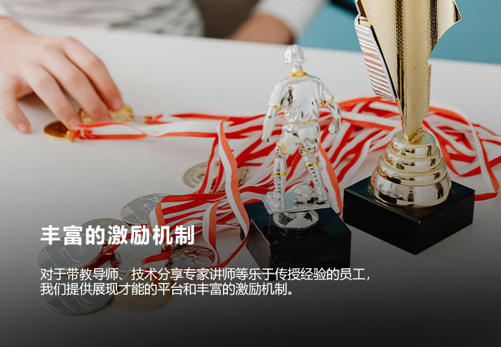 图片展示