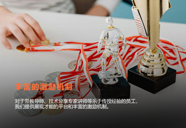 图片展示