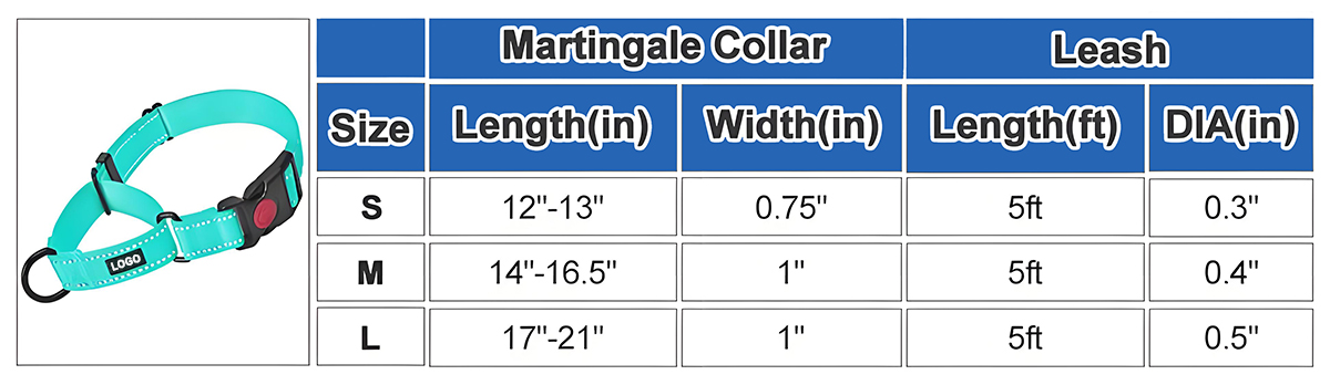 best martingale collar