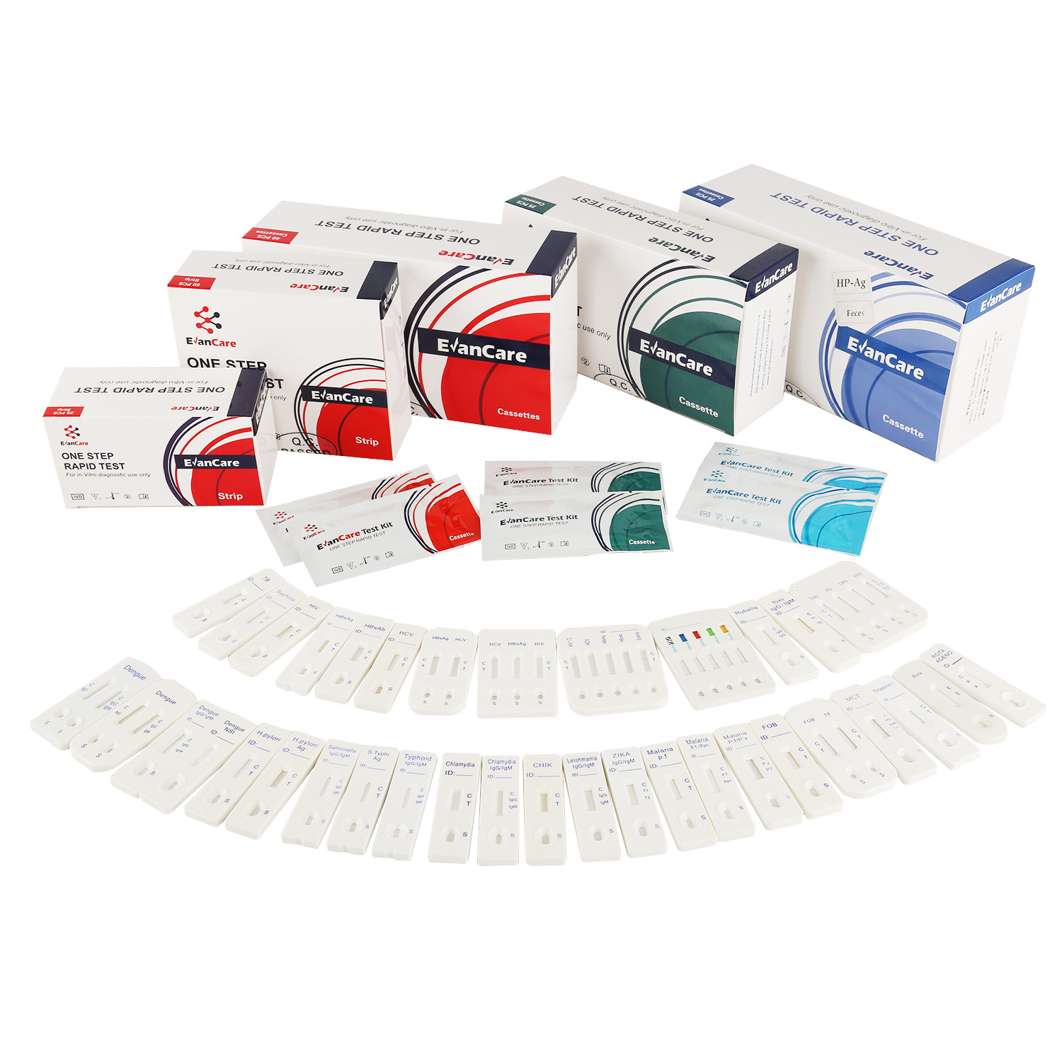 Infectious Disease Test