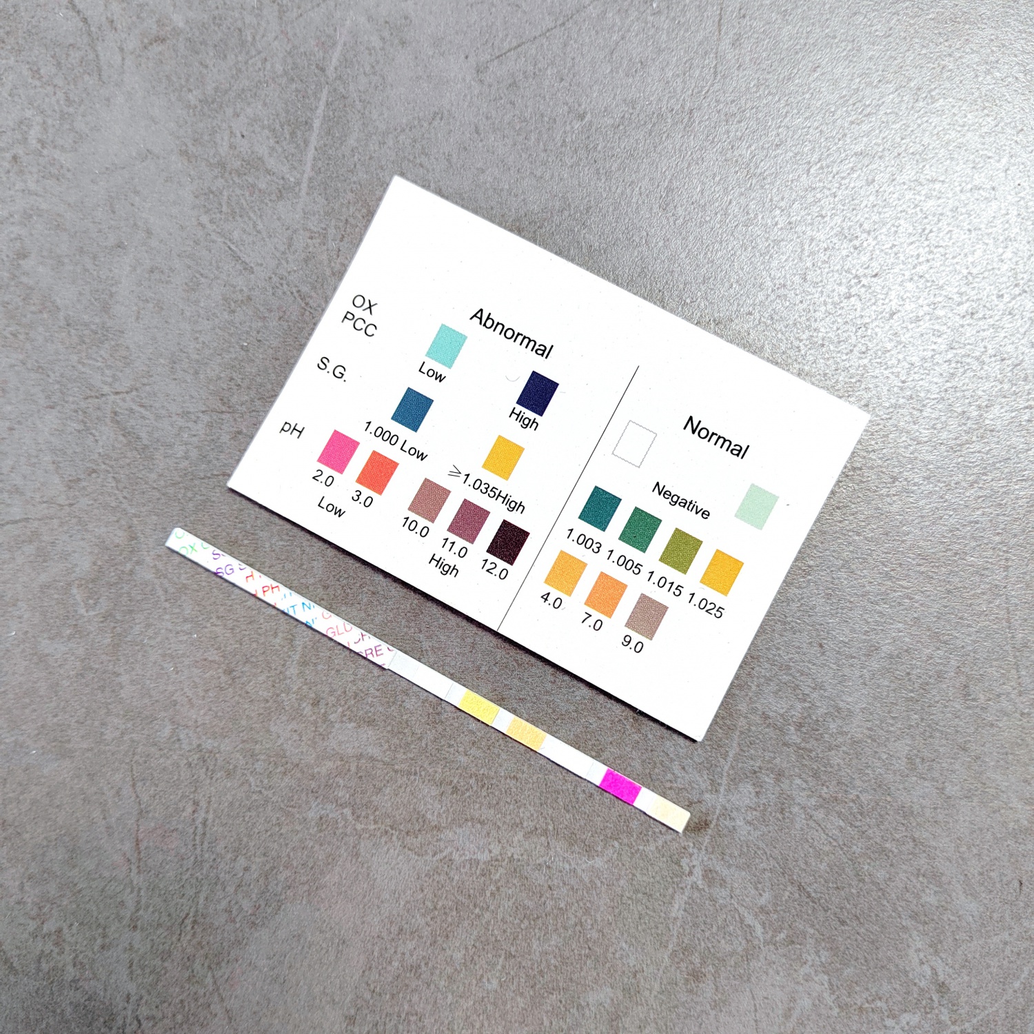 PH./S.G./Creatinine/Nitrito/Glut/Oxicants（PCC&BLE） Rapid Test Strip （Urine）