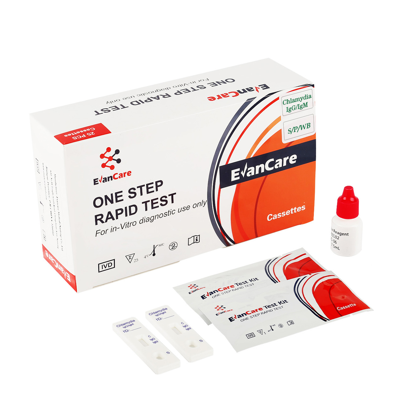 Boîte de détection rapide à trois lignes pour Chlamydia IgG / IgM （WB/S/P）