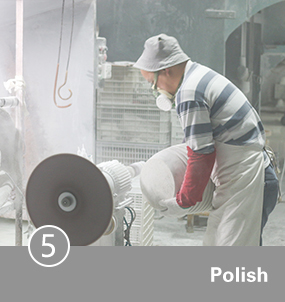 5.Polish