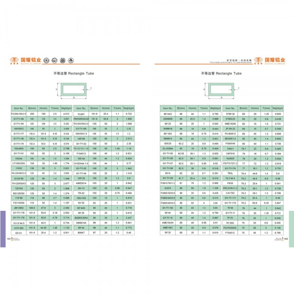 不等边管