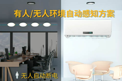 有人/无人环境自动感知方案