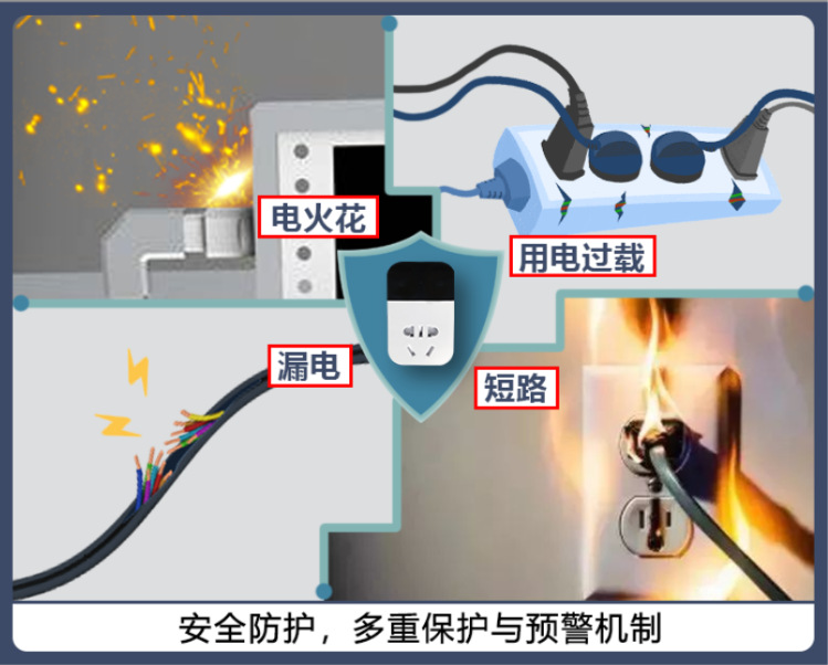 蓝奥声核心技术分享——用电插...