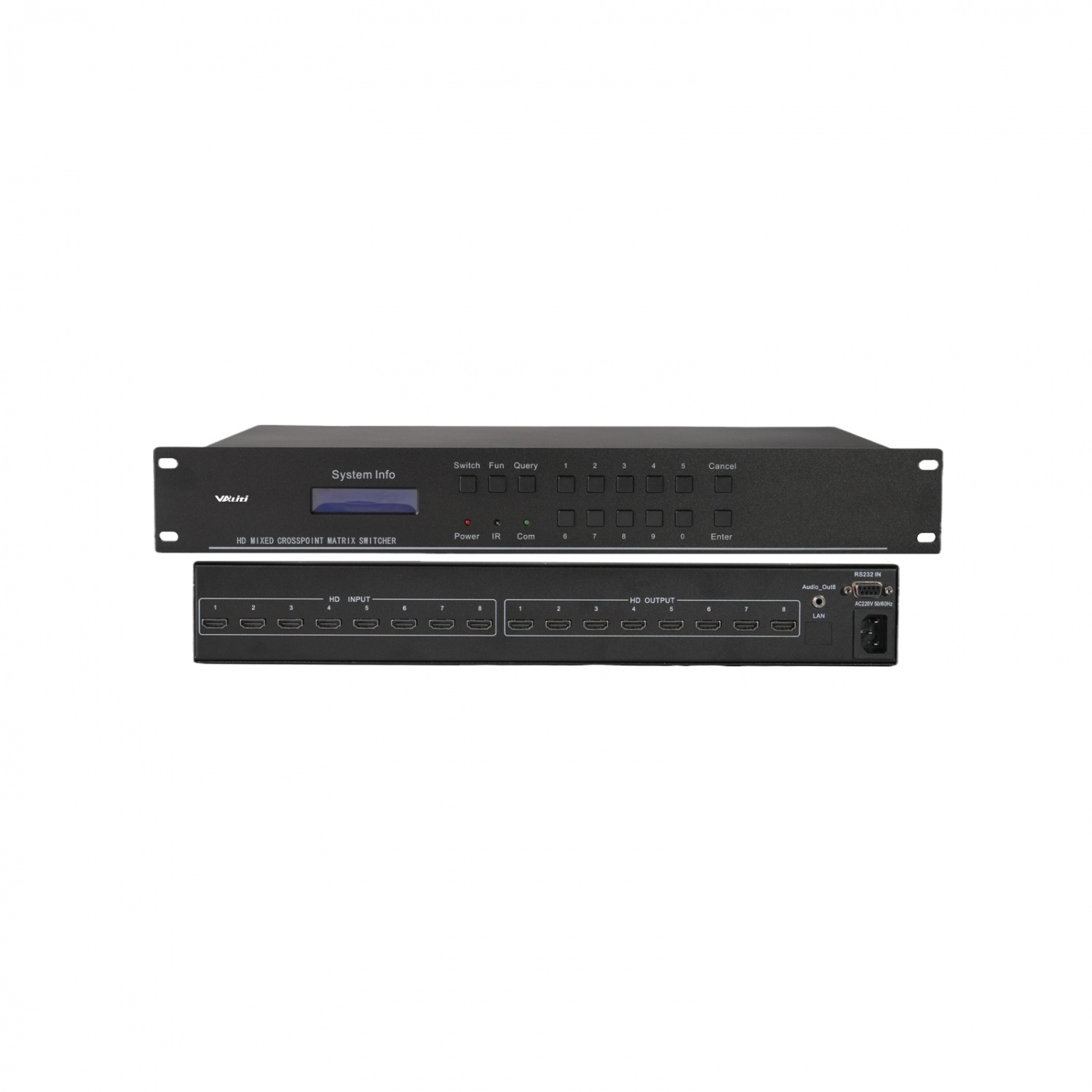 视频矩阵切换器  HDMI0808C