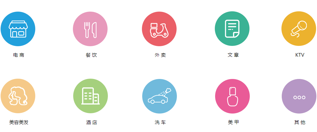 圖片展示