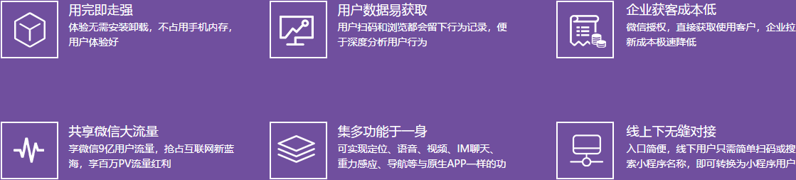 圖片展示