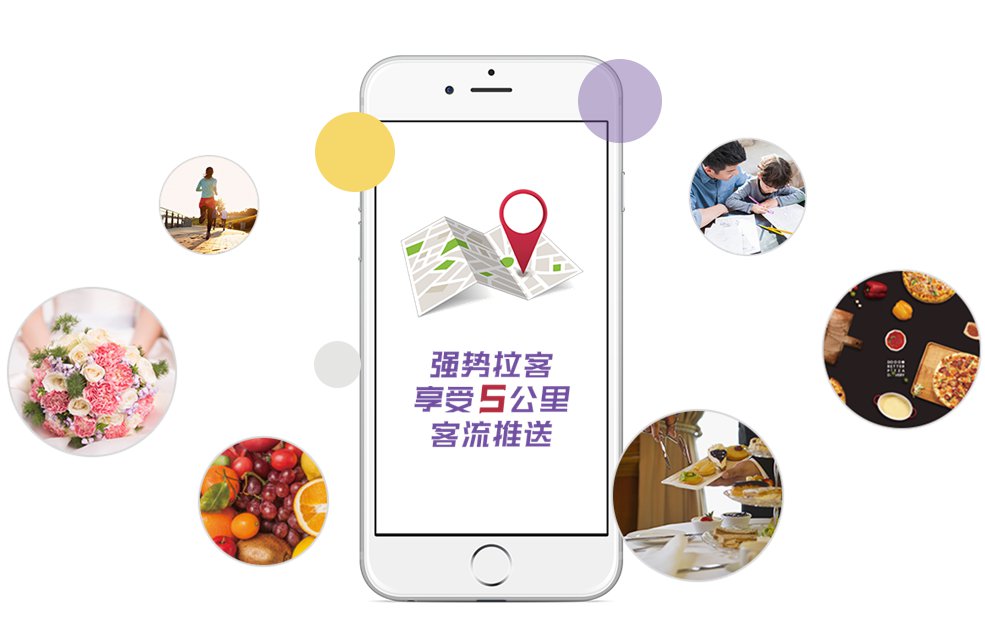 圖片展示