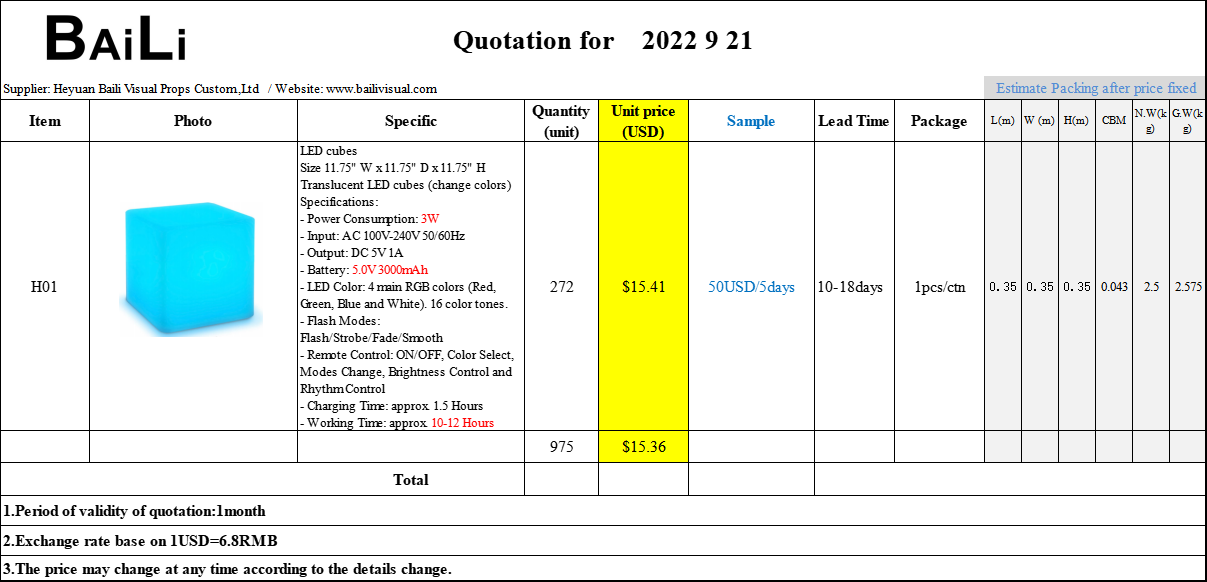 20250707A