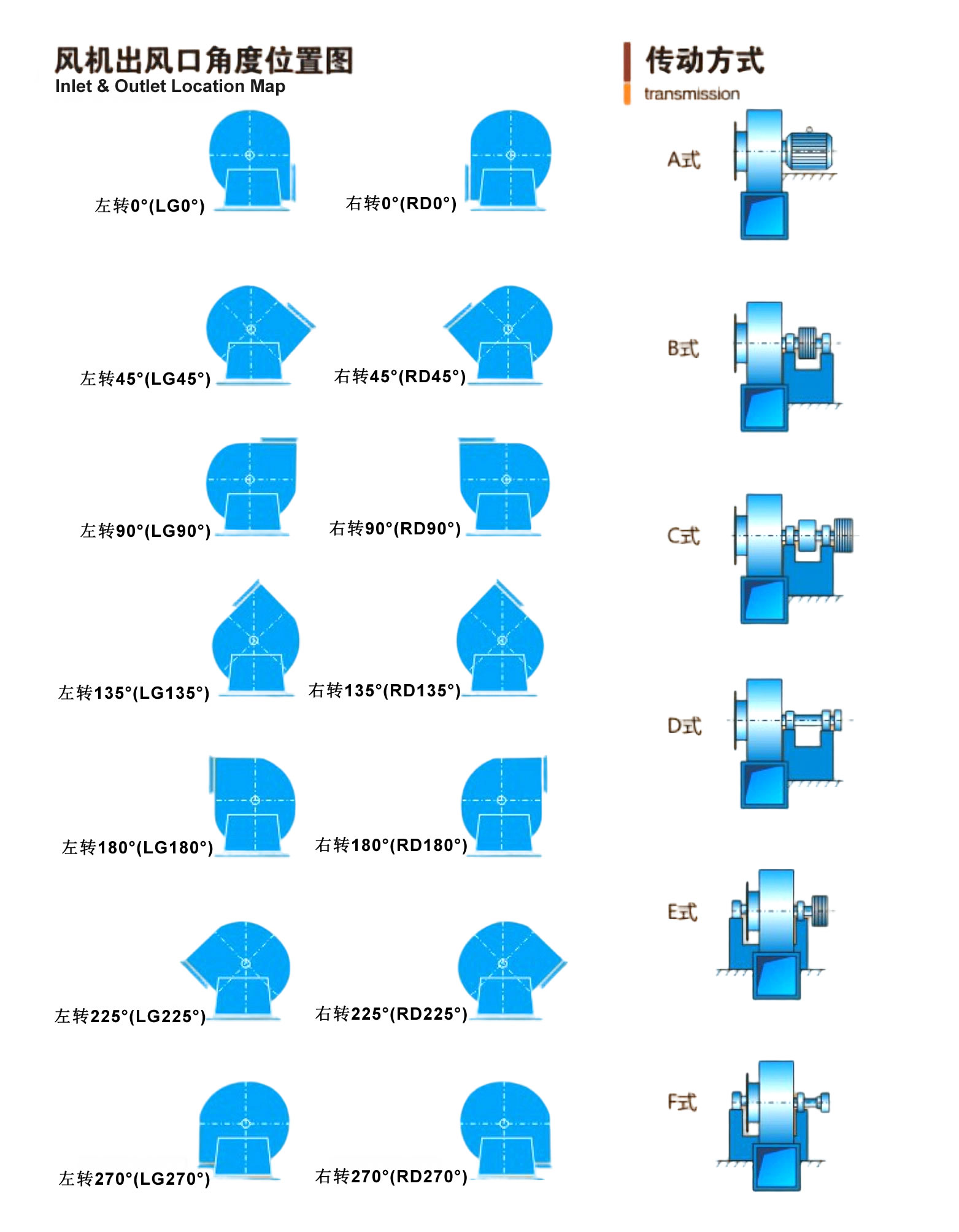图片展示