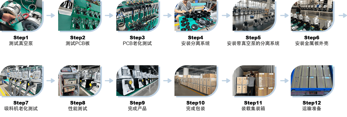 图片展示