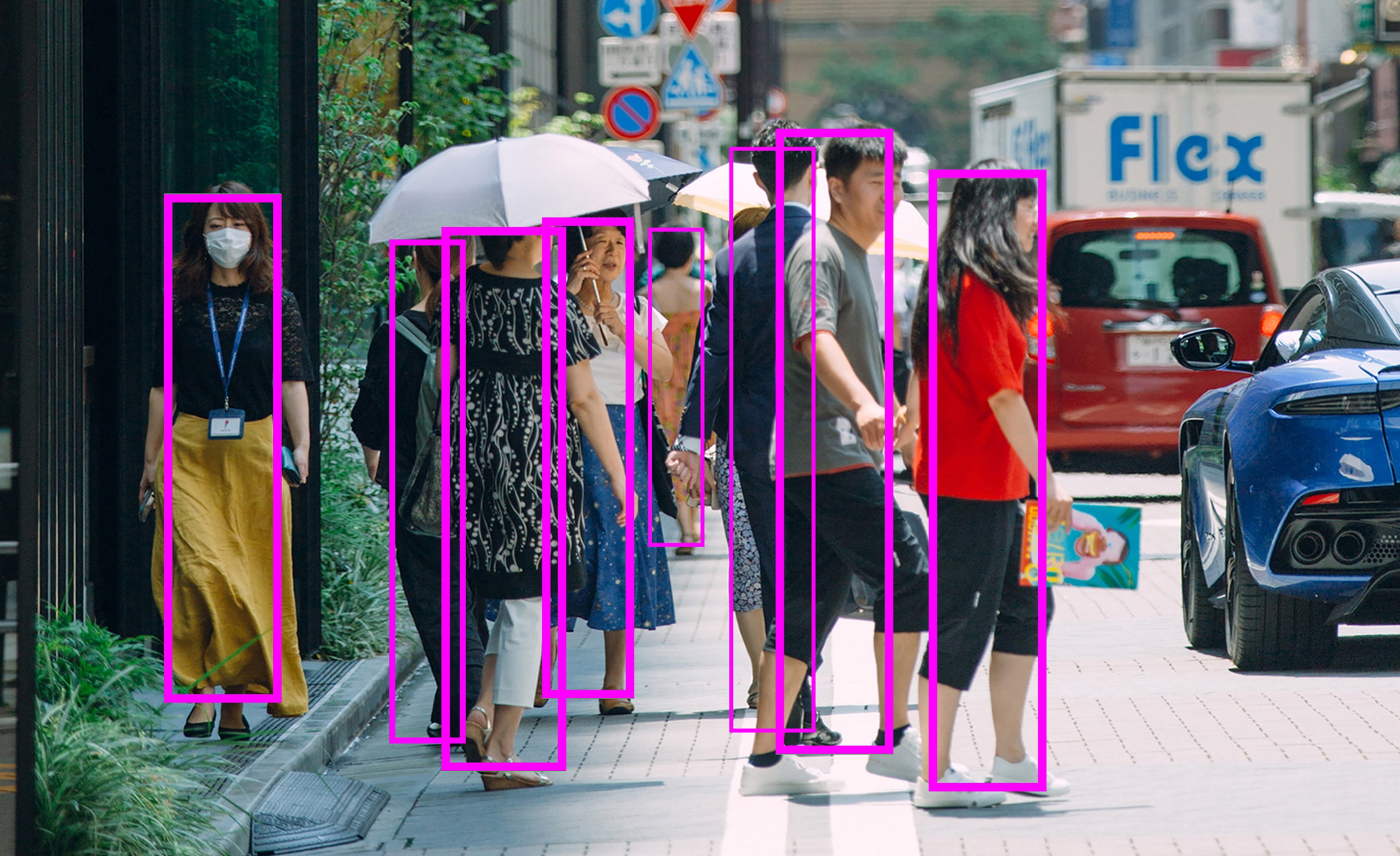 AI算法行人检测