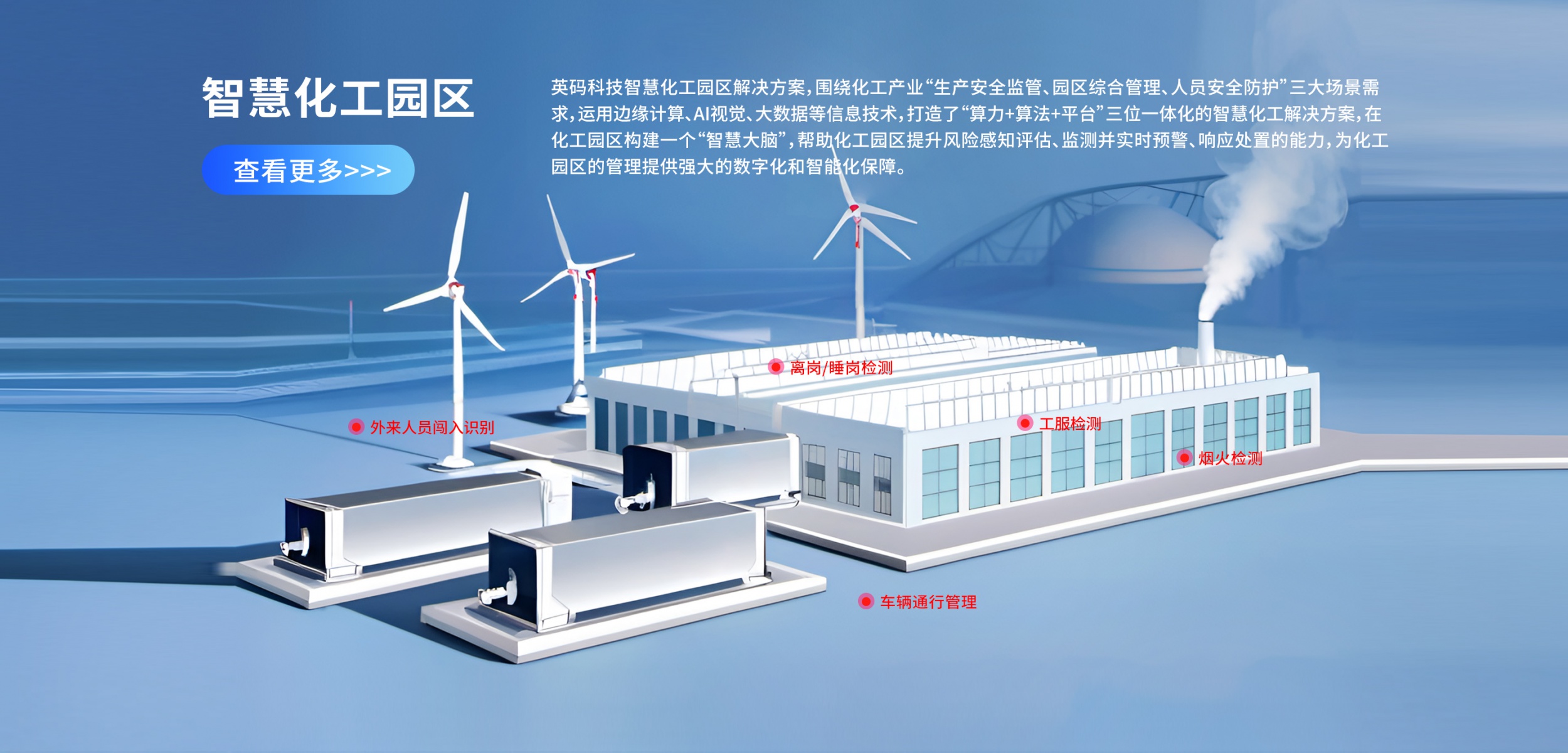 图片展示