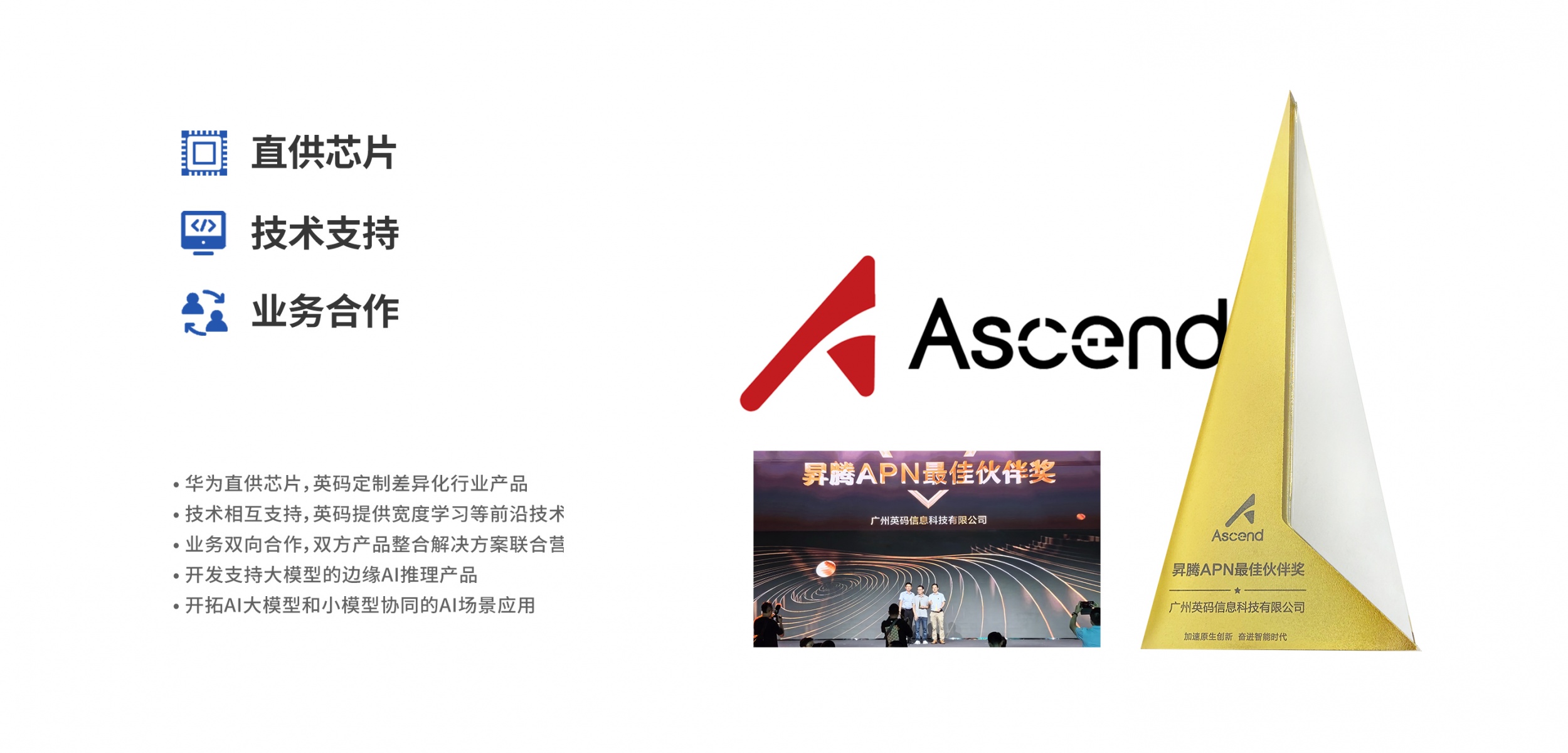 图片展示