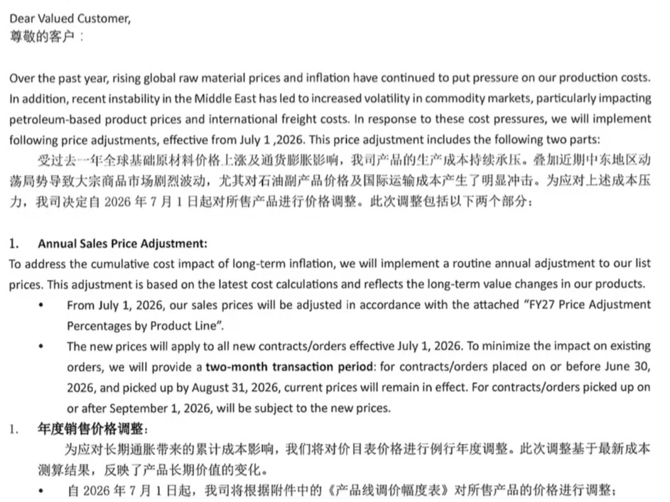 转发：派克产品变动通知