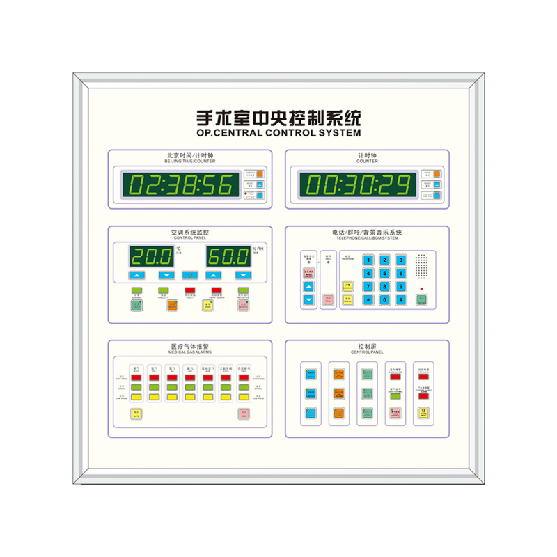 手术室中央控制系统FX-06A
